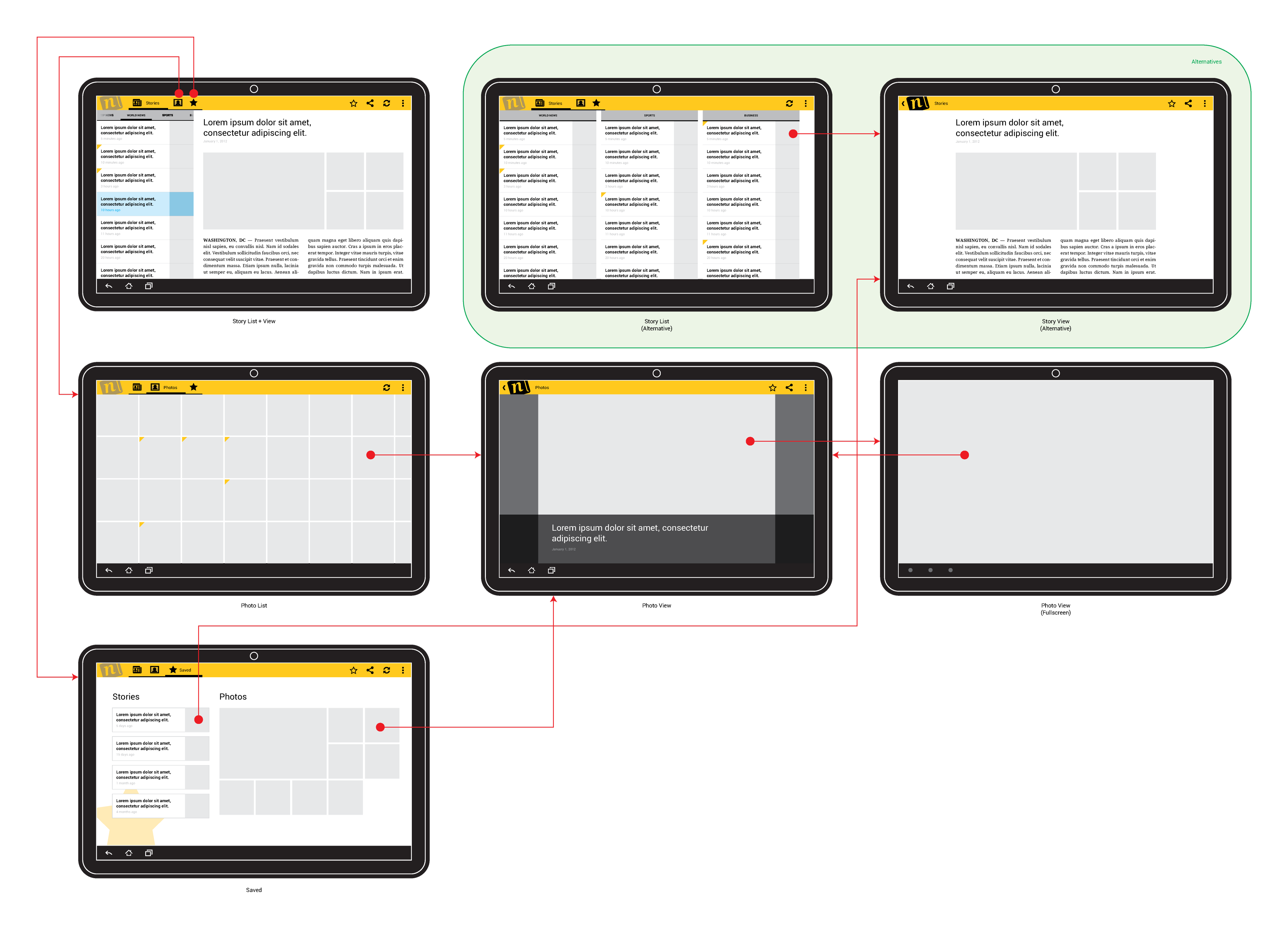 Example news application wireframes, for tablets in landscape.